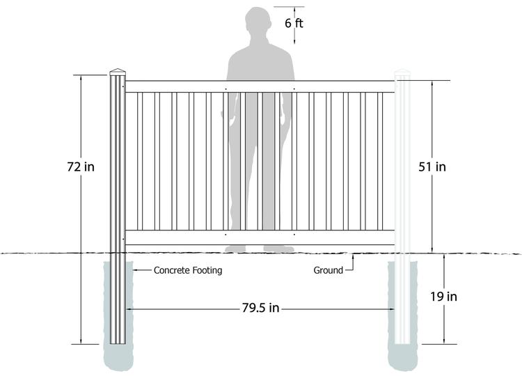 Vinyl Yard & Pool Fence Panel w/ Post and Cap WamBam Fence