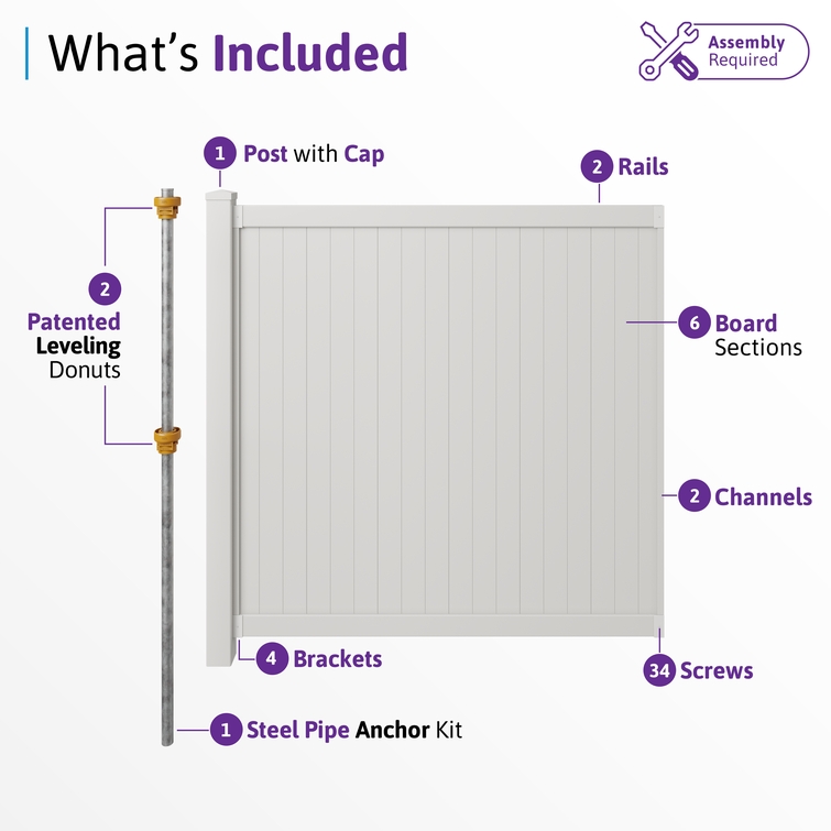 Components included with Cambridge vinyl privacy fence kit including post, rails, boards, brackets, and hardware.