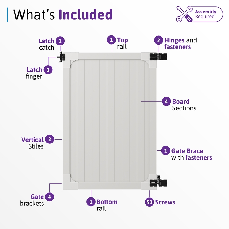 Components included with the Cambridge vinyl privacy gate kit including rails, boards, hinges, latch, brackets, and screws.