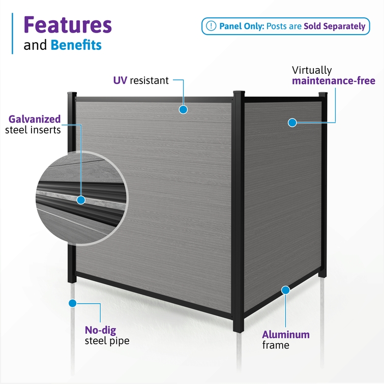composite privacy fence panel features UV resistant galvanized steel reinforced boards aluminum frame