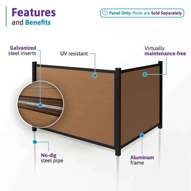 4ft Composite Privacy Fence Panel – Walnut Brown | No Dig