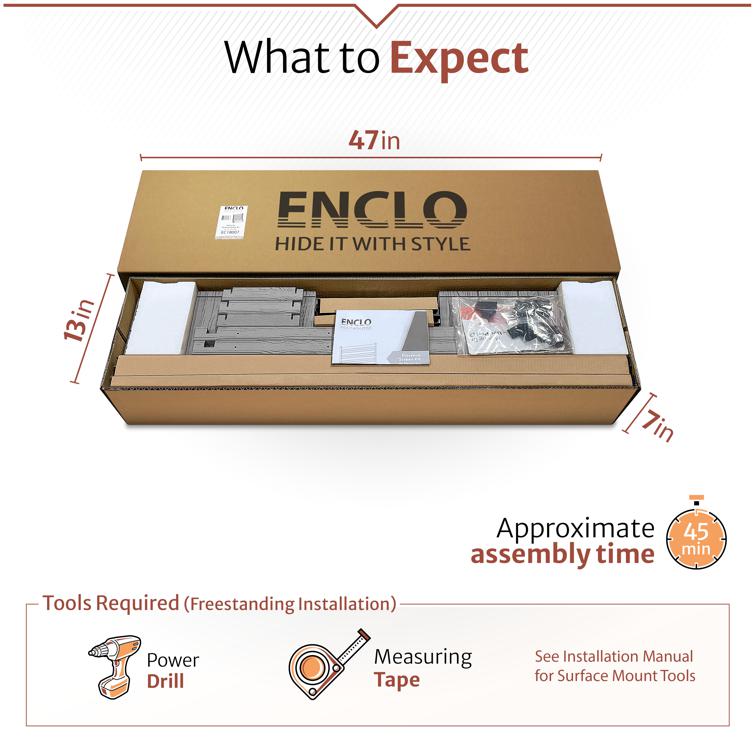 EC18007 - 09 - What to Expect.png