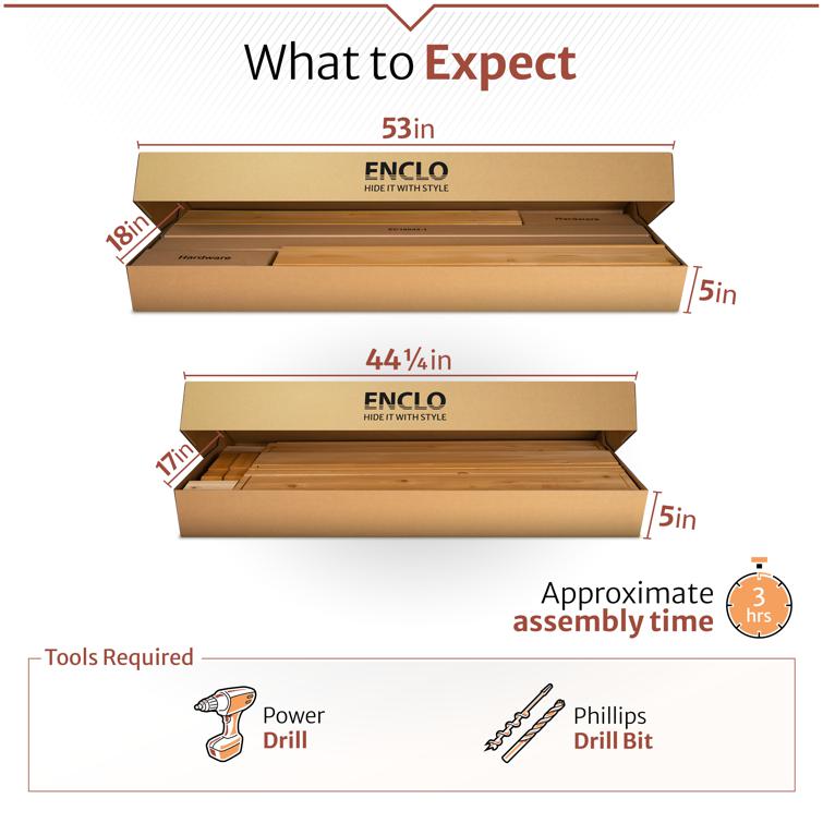 EC18045 - 08 - What to Expect.png