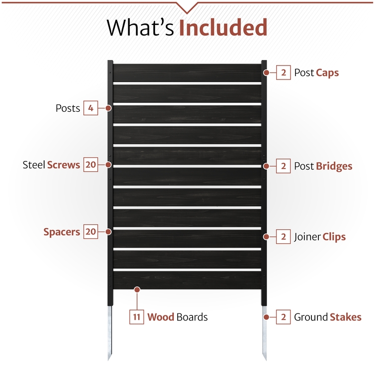 Enclo privacy screen kit contents showing wood boards, metal posts, ground stakes, screws, spacers, and joiner clips