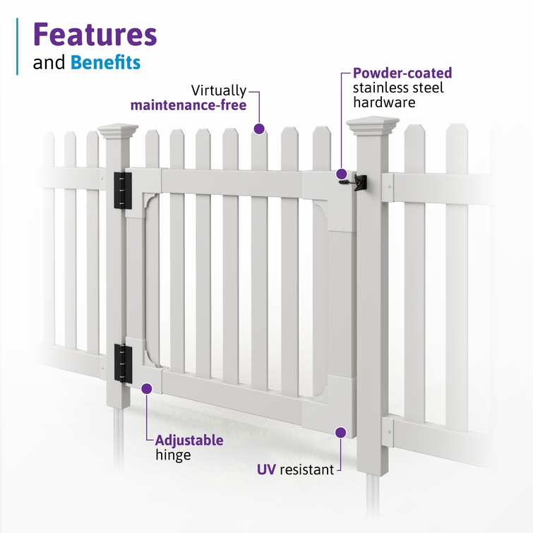 All-American flat top vinyl gate highlighting maintenance-free vinyl, UV resistance, adjustable hinges, and powder-coated hardware