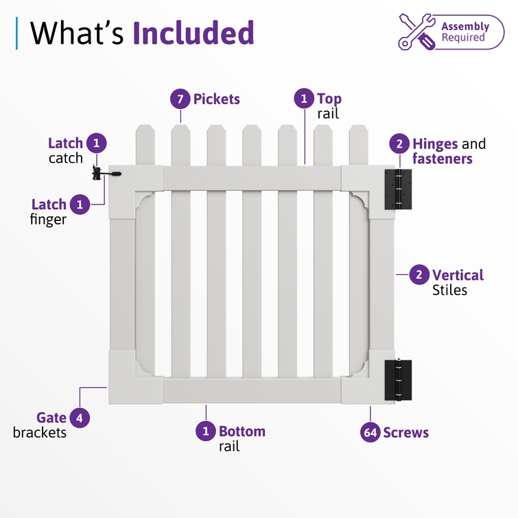 Components included with All-American flat top vinyl gate including pickets, rails, hinges, latch, brackets, and screws