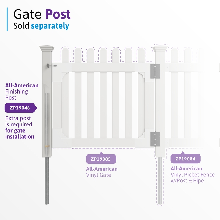 All-American vinyl gate installation showing required finishing post sold separately for proper gate support