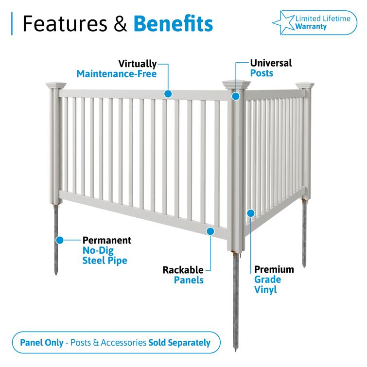 VF14200 - 04 - Features & Benefits.png