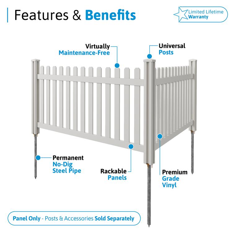 VF14300 - 04 - Features & Benefits.png
