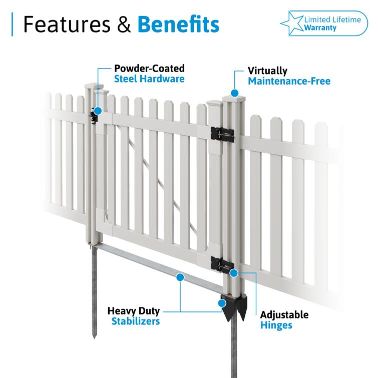 VG24300 - 04 - Features & Benefits.png