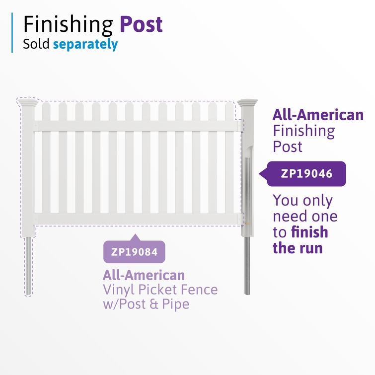 All-American flat top vinyl picket fence illustrating finishing post placement to complete a fence run