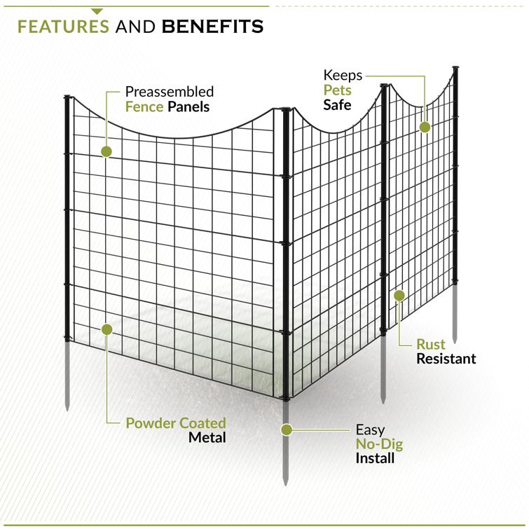 WF29006 - 04 - Features and Benefits.png