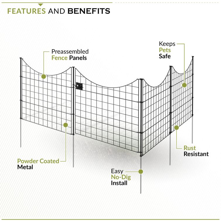 WF29013 - 04 - Features and Benefits.png