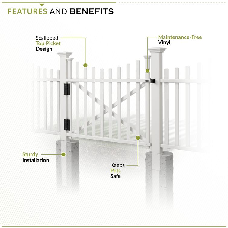 ZP19019 - 04 - Features and Benefits.png