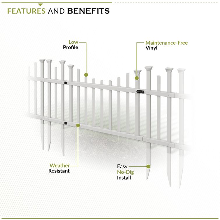 ZP19049 - 04 - Features and Benefits.png