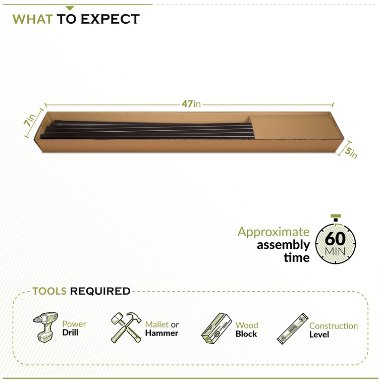 Metal fence panel kit packaging with required tools and approximate 60 minute assembly time for installation