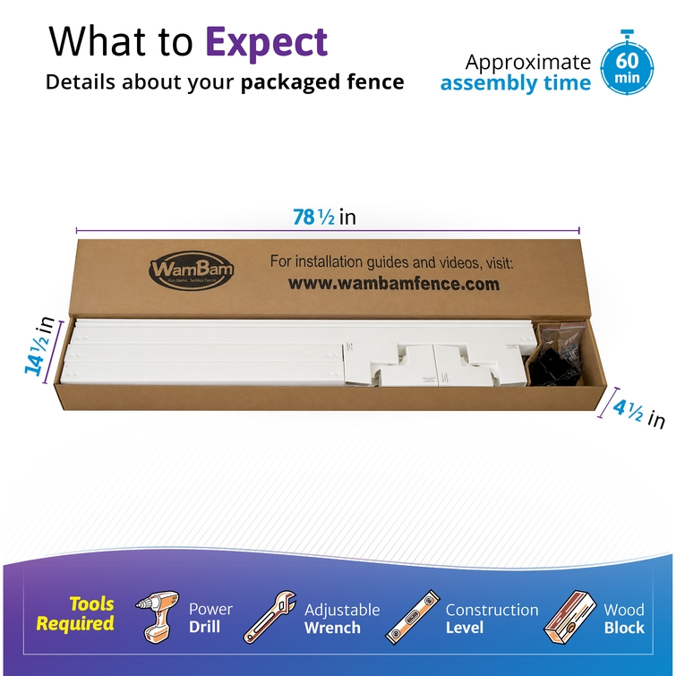 Packaged vinyl fence kit in 78.5-inch box with components, 60-minute assembly time and required tools including drill, adjustable wrench, level, and wood block for easy DIY installation