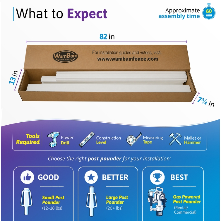 Packaged vinyl fence kit in 82-inch box with components, 60-minute assembly time and required tools for easy DIY installation