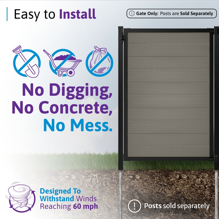 Infographic showing a 6 ft composite privacy fence gate with a black aluminum frame, no-dig installation, and wind resistance up to 60 mph.