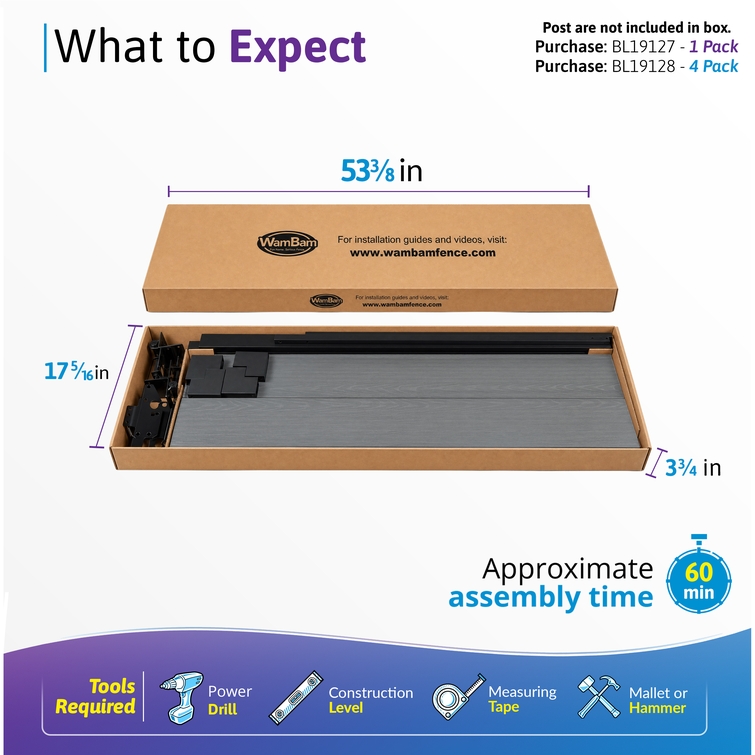 Packaging infographic for a composite privacy fence gate showing box dimensions, approximate 60-minute assembly time, required installation tools, and that fence posts are sold separately.