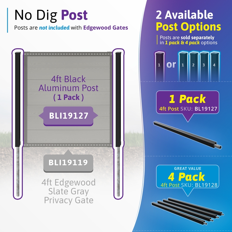 Infographic showing compatible no-dig aluminum fence post options for a 4 ft composite privacy fence gate, including single and four-pack post kits.