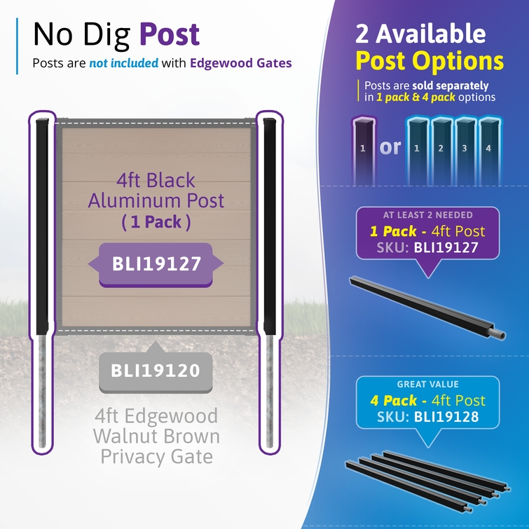 Infographic showing compatible no-dig aluminum fence post options for a 4 ft composite privacy fence gate, including single and four-pack post kits.
