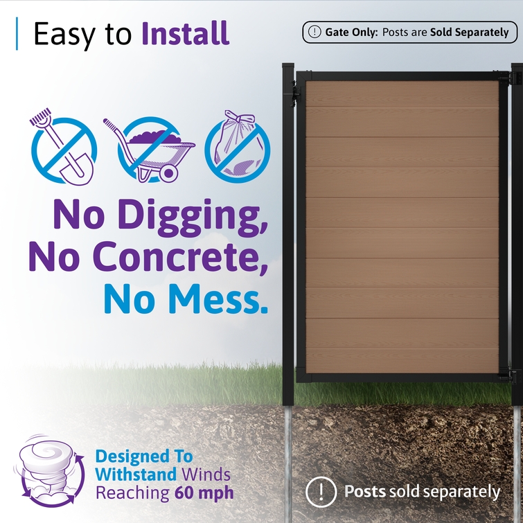 Infographic showing a 6 ft composite privacy fence gate with walnut brown composite boards, black aluminum frame, no-dig installation, and wind resistance up to 60 mph.