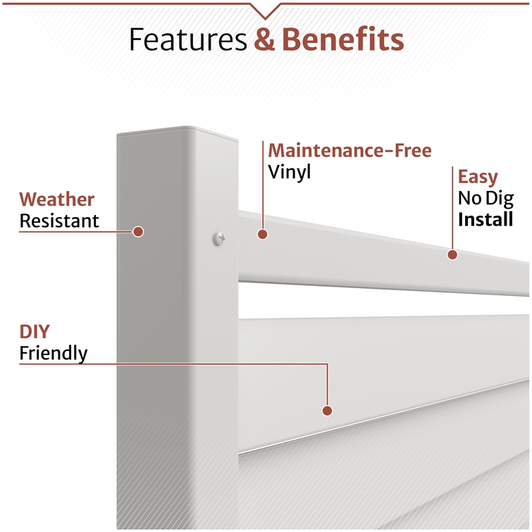 Weather-resistant white vinyl privacy screen with maintenance-free construction and easy no-dig installation