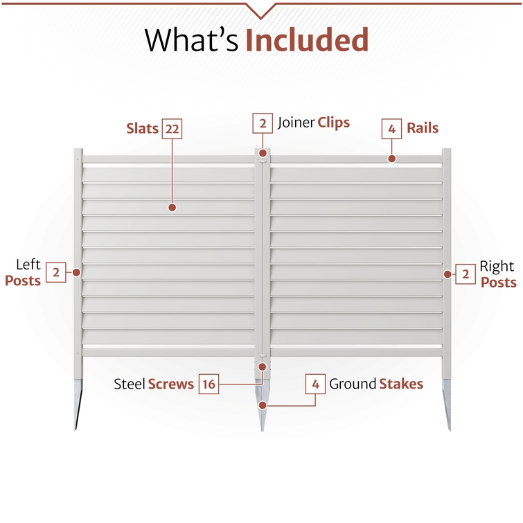 White vinyl privacy screen kit contents including slats, rails, posts, joiner clips, screws, and ground stakes