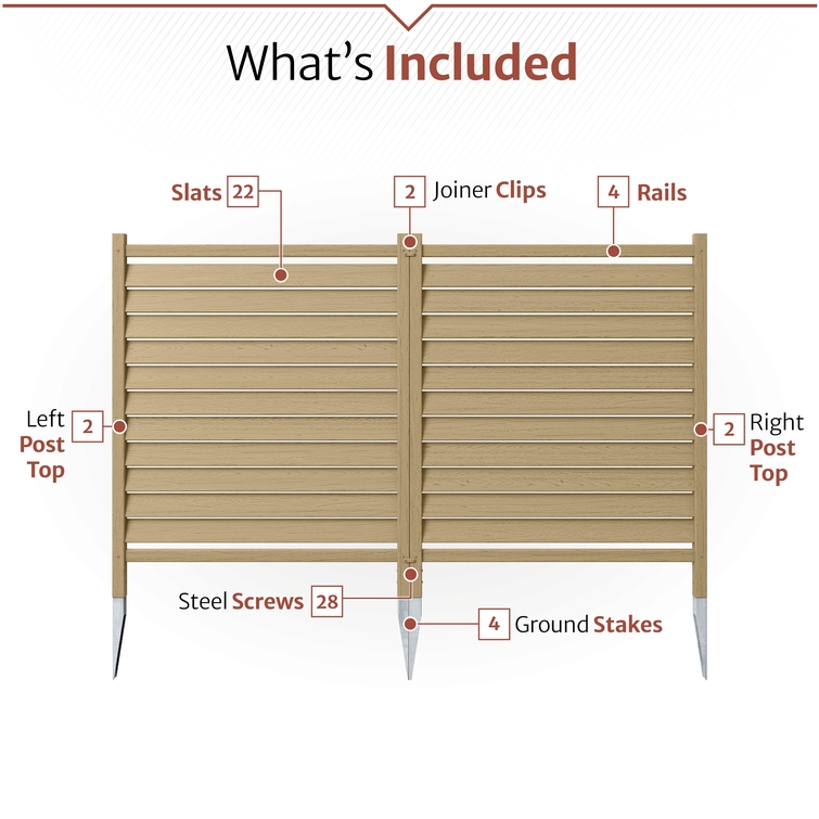 Wood-look privacy screen kit contents including slats, rails, joiner clips, screws, and ground stakes