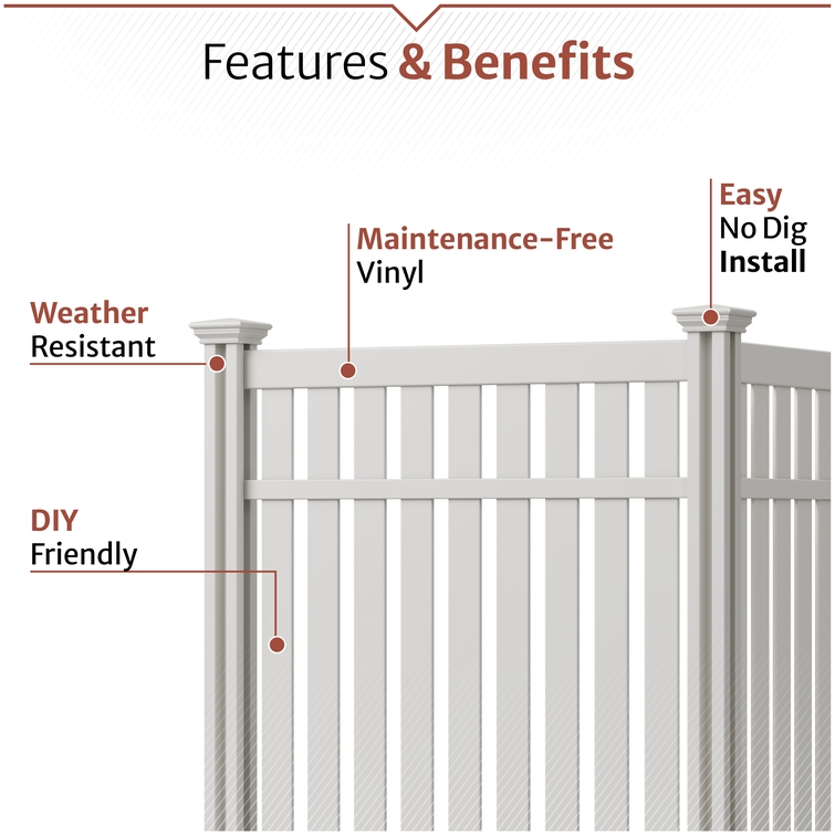 Weather-resistant white vinyl privacy enclosure with maintenance-free materials and no-dig installation