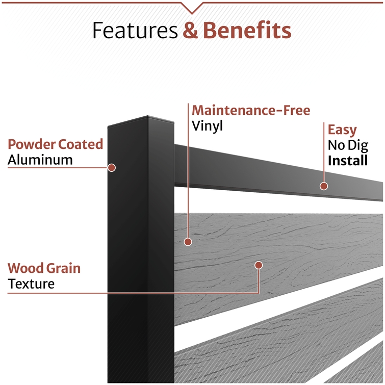 Weather-resistant outdoor privacy screen with powder-coated aluminum posts and maintenance-free vinyl panels